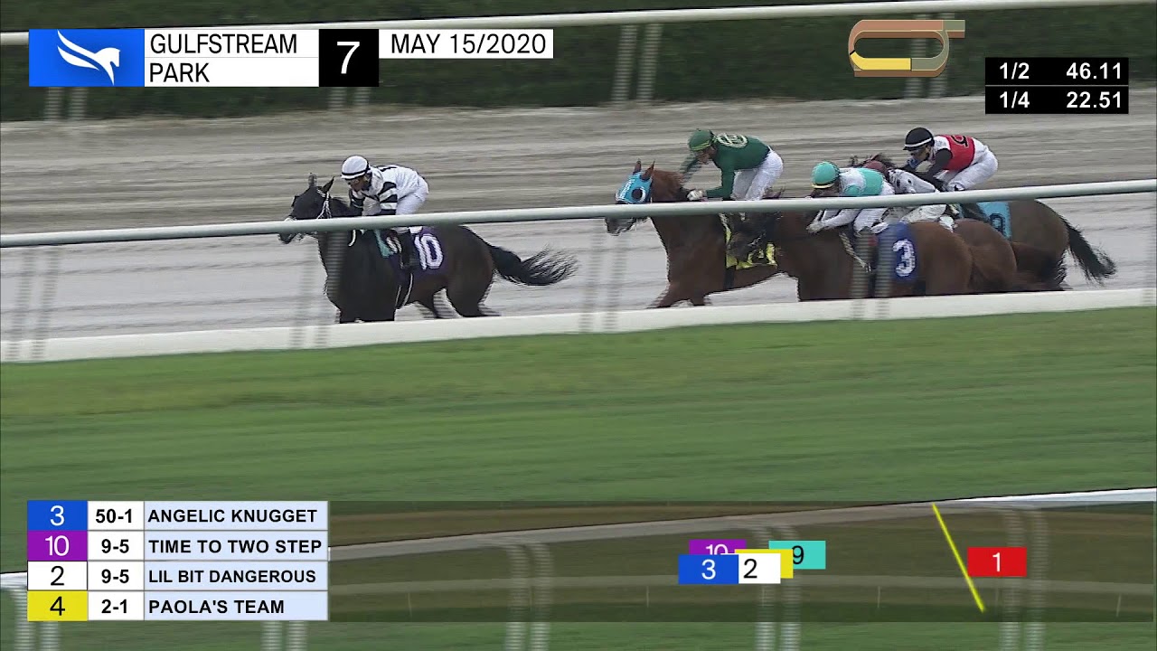 Gulfstream Park May 15 2020 Race 7 Youtube