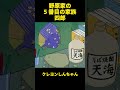 野原家の5 番目の家族四郎！ #面白集 #お笑い #アニメ #クレヨンしんちゃん#面白い