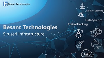 Besant Technologies Siruseri, Chennai