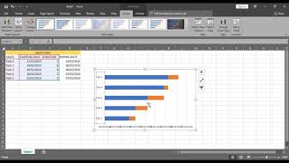 How to make Gantt Chart easily in Excel | Excel 2016