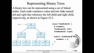 Mastering Code Magic: Unveiling the Secrets of Binary Search Trees for Young Wizards! BST - Part3
