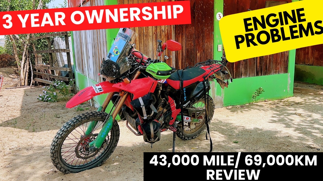 Долгосрочный обзор ралли CRF 300L: 43 000 миль из США в Бразилию — стоит ли оно того?