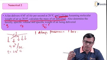 Numerical 2 - Compressible Flow - Fluid Mechanics 2