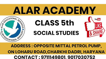 CLASS 5 | SOCIAL STUDIES | CHAPTER 5 NATURAL RESOURCES | REVISION