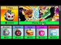 *NEW* ALL WORKING CODES FOR BLOX FRUITS 2024 APRIL ! ROBLOX BLOX FRUITS CODES KITSUNE Mp3 Song