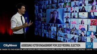 Voter engagement for 2021 federal election