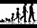 الفرق بين التنمية والنمو 
