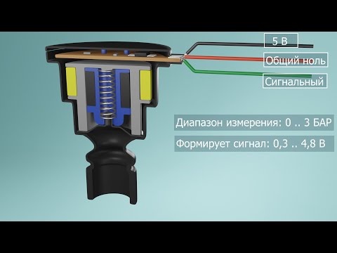 Видео: Как работает трехпроводной датчик давления?