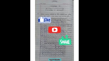 Class 7th || Science Worksheet 26 || 26/10/2021.