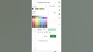 Google Sheets - Checklist @lets.excel.it