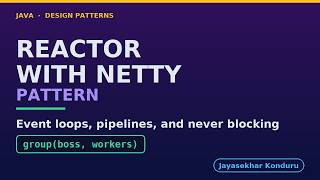 Reactor Pattern with Netty Guide