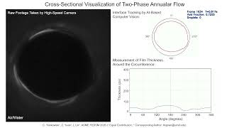 Cross-Sectional Visualization of Two-Phase Annular Flow