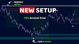 The Best Change of Character &amp; Supply and Demand Indicator on Tradingview with Buy Sell indicator