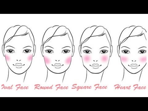 How to Apply Blush like a Pro For Your Faceshape