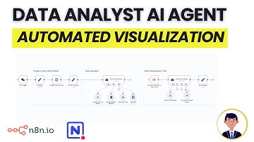 n8n & NocoDB Tutorial : How to Build AI Agents for Data Analysis & Visualization  Part 2 of 3