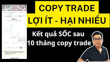 EXNESS COPY TRADE - Sự Thật Đằng Sau Lợi Ít Và Rủi Ro!
