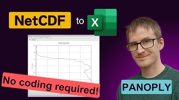How to open and visualise a NetCDF file in Panoply and export the data to CSV or Excel (.nc/.nc4).