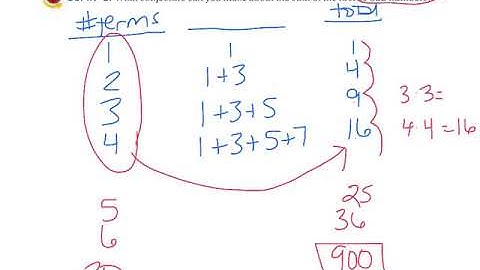 Geometry - 2.1 & 2.2 Inductive Reasoning and Conditionals