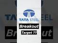 Tata steel share  tata steel share analysis  stockmarket sharemarket