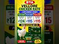 3 நாள் வேலூர் கோழி விலை 🔥 ₹124 → ₹115 😱 Market Down!#shortsfeed