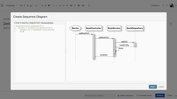 ZenUML Sequence Diagram Demo