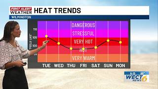 Your First Alert Forecast from Mon evening Jul. 27, 2026