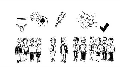 QSN Kennisbank | Simpleshow QSN Management systeem