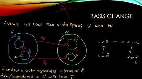 Basis Change (Computational Fundamentals of Machine Learning)_Lecture12