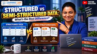 Structured vs Semi-Structured Data: What’s the Real Difference