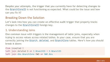 How to Create an Audit Trigger for Foreign Key Changes in SQL Server