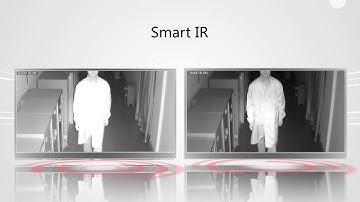 Uniview Product Features - Smart IR