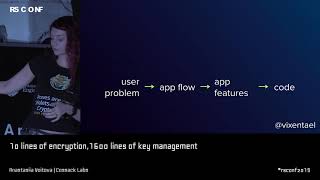 Anastasiia Voitova | 10 lines of encryption, 1500 lines of key management | RSCONF 2019 screenshot 2