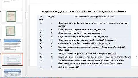 3 2024г. Аттестация по промбезопасности. Б. Промышленная безопасность б 9. Промышленная безопасность б 9.