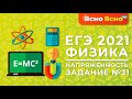 ЕГЭ по физике 2021 | Напряженность | Электростатика | Задание №31 | Ясно Ясно ЕГЭ