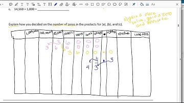Grade 5, Lesson 2, Module 1
