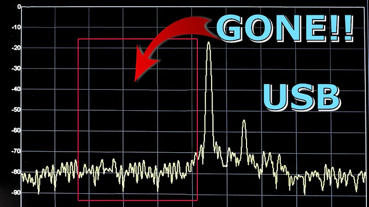 Single Sideband (SSB): How does it do that? (036)