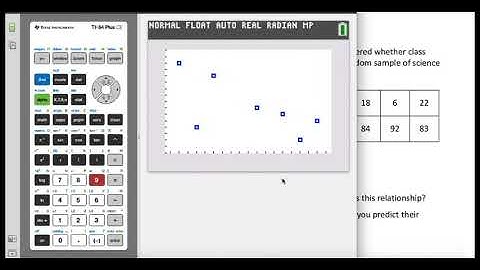 Correlation and Regression on a TI 84 calculator