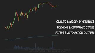 NinjaTrader Multi Divergence Indicator — Overview