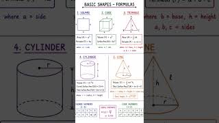 Some basic formulas of geometry