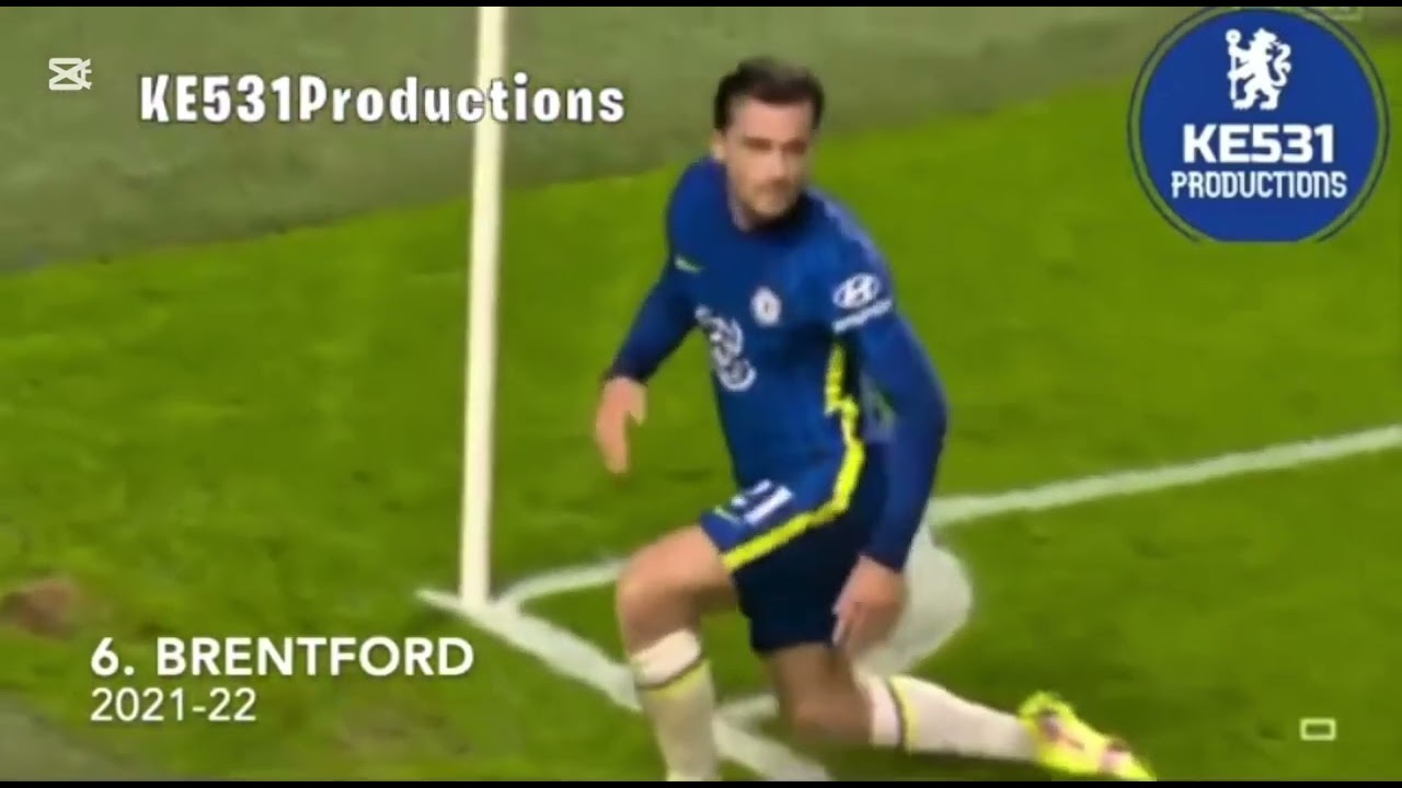 Ben chilwell All Goals For Chelsea