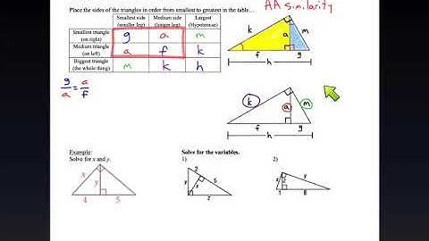 Geometry 8-1 Concept Guide: Geometric Means and Right Triangles