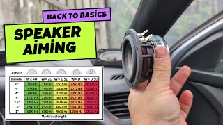 Back to basics - speaker aiming