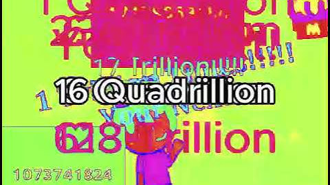 Rellif (BAF) Speed up into 1 to ABSOLUTE INFINITY [Part 6]