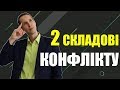 2 СКЛАДОВІ КОНФЛІКТУ  | Школа розвитку SPE