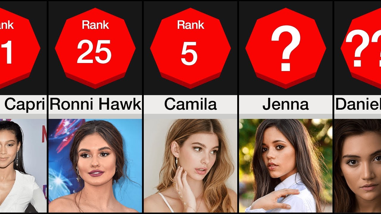 The Best Hispanic Actresses Under 25 In 2022