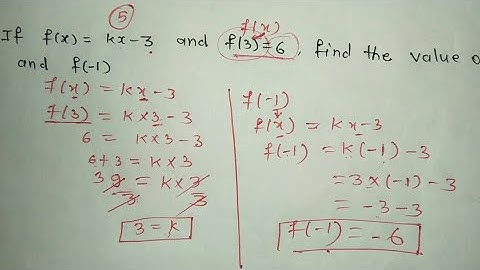 Part-1 Functions & their Applications | FYBCom (Sem-2) | Maths by Prof. Ramesh