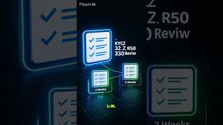 interlink đạt hơn 8tr người dùng mà đang cho kyc sắp tới được OTC chúc mừng anh em