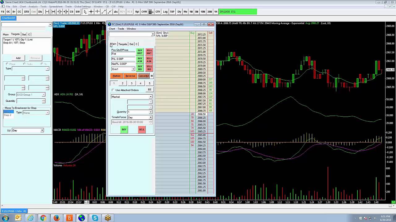sierra chart how to create attached order configurations amp futures sierra chart