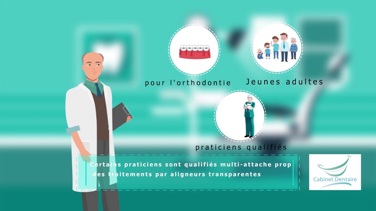 Presentation to a dental clinic YouTube