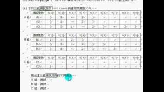 hkdse ict 2013 p2 Q2 stack 堆疊